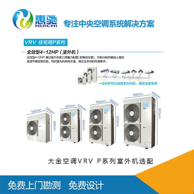 �����{һ���Ķ����X�����������{�r���F�᣿